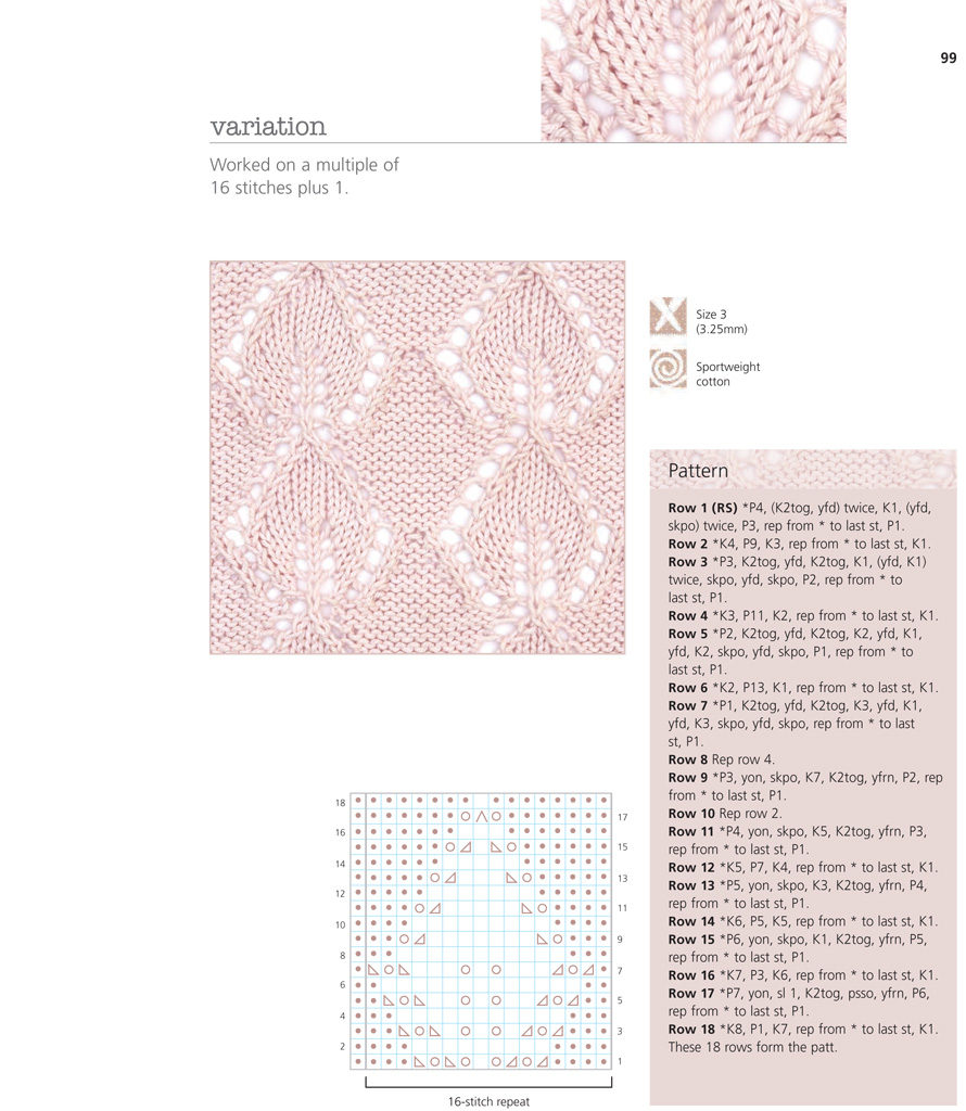 Easy To Follow Knitting Patterns The Very Easy Guide To Lace Knitting Lynne Watterson Macmillan