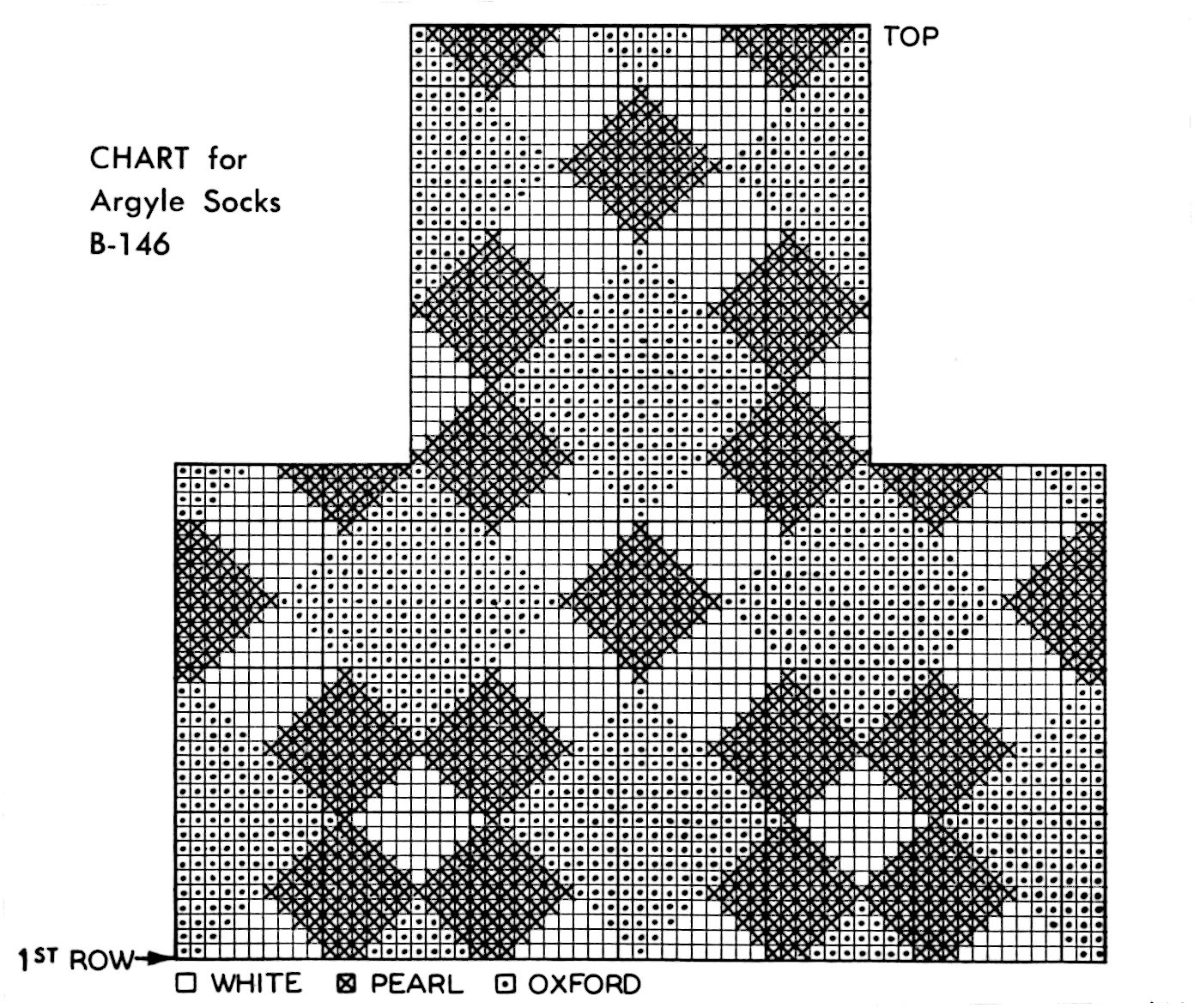 Intarsia Knit Patterns Vintage Threadsnstitches