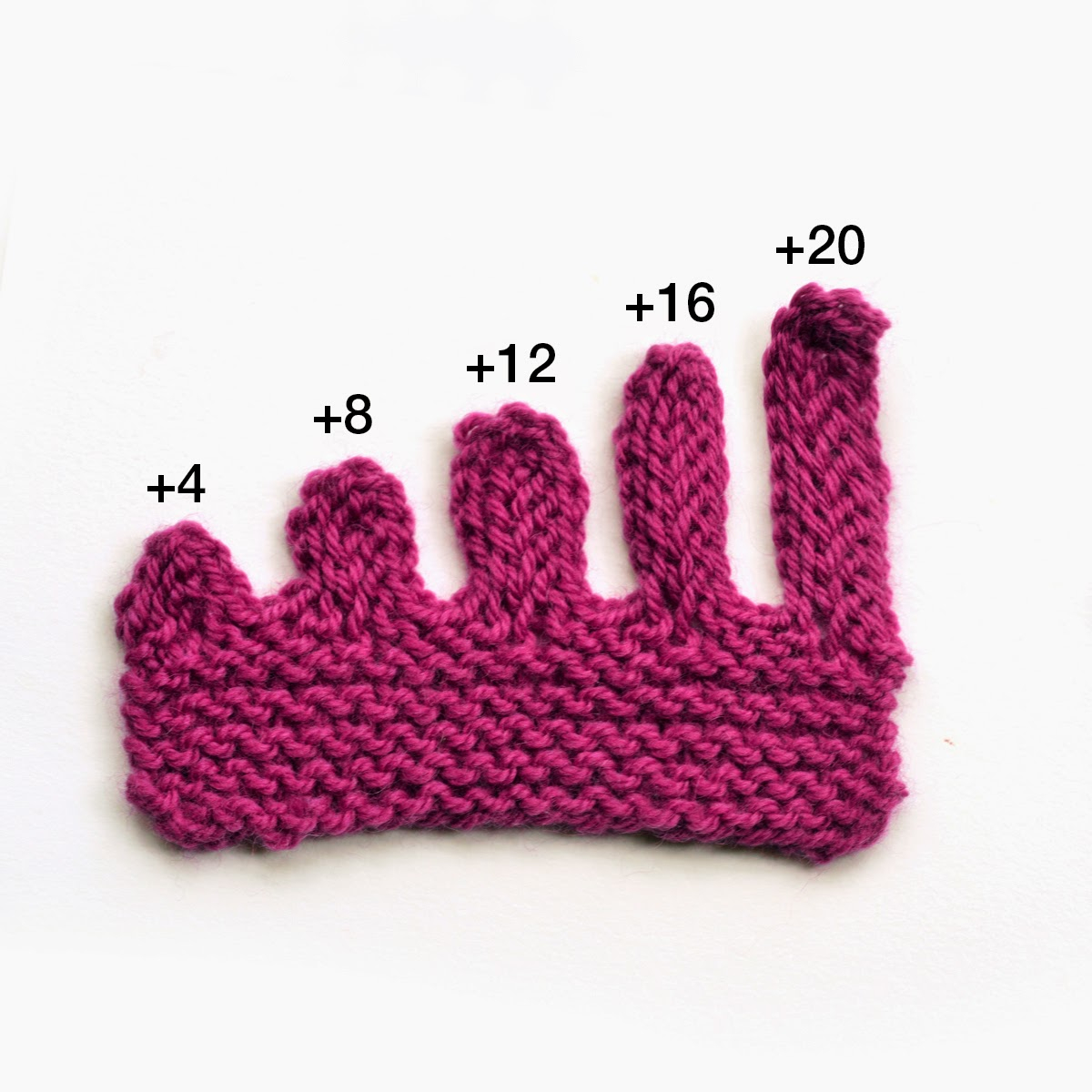 Learn Knitting Patterns So I Make Stuff Learn To Use Stacked Increases