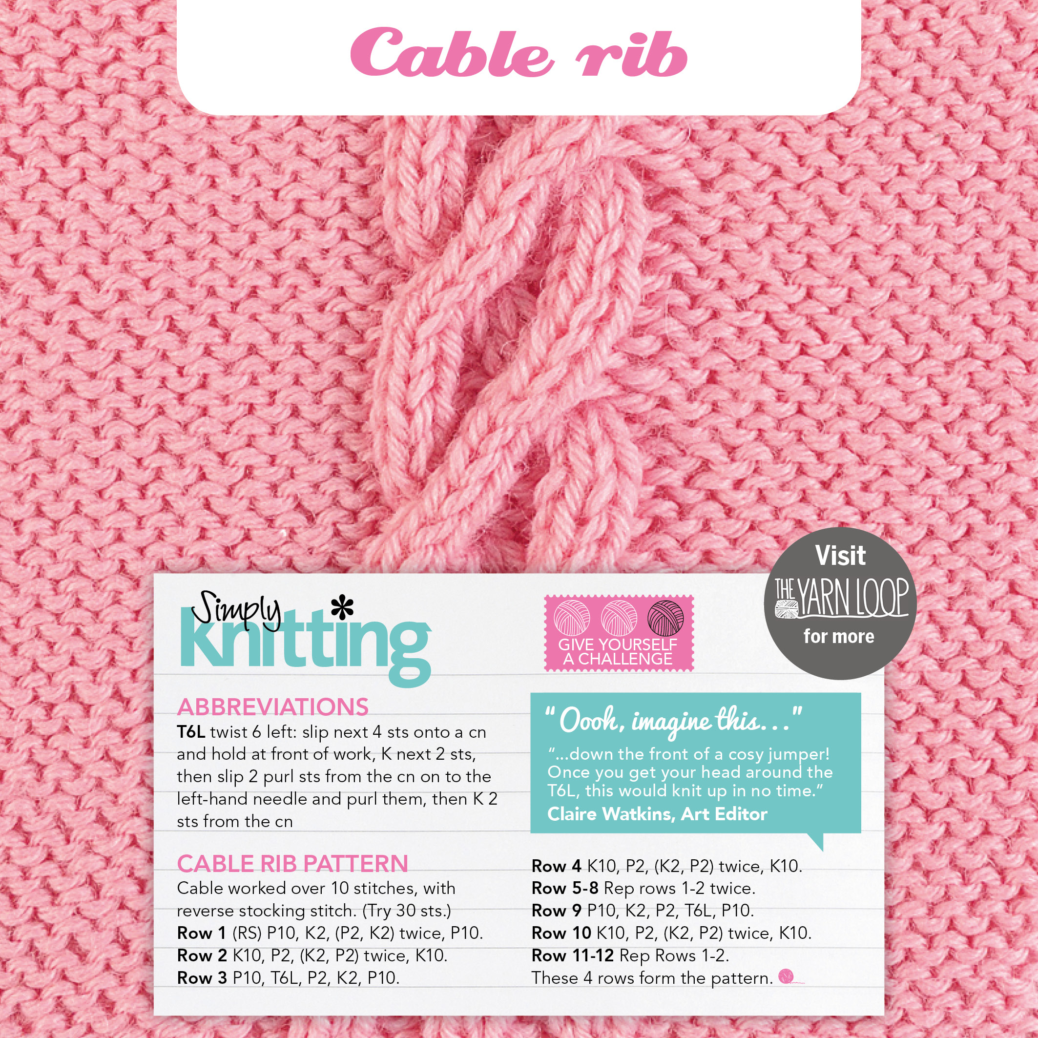 Rib Knitting Patterns Free Knitting Pattern Cable Rib The Yarn Loop