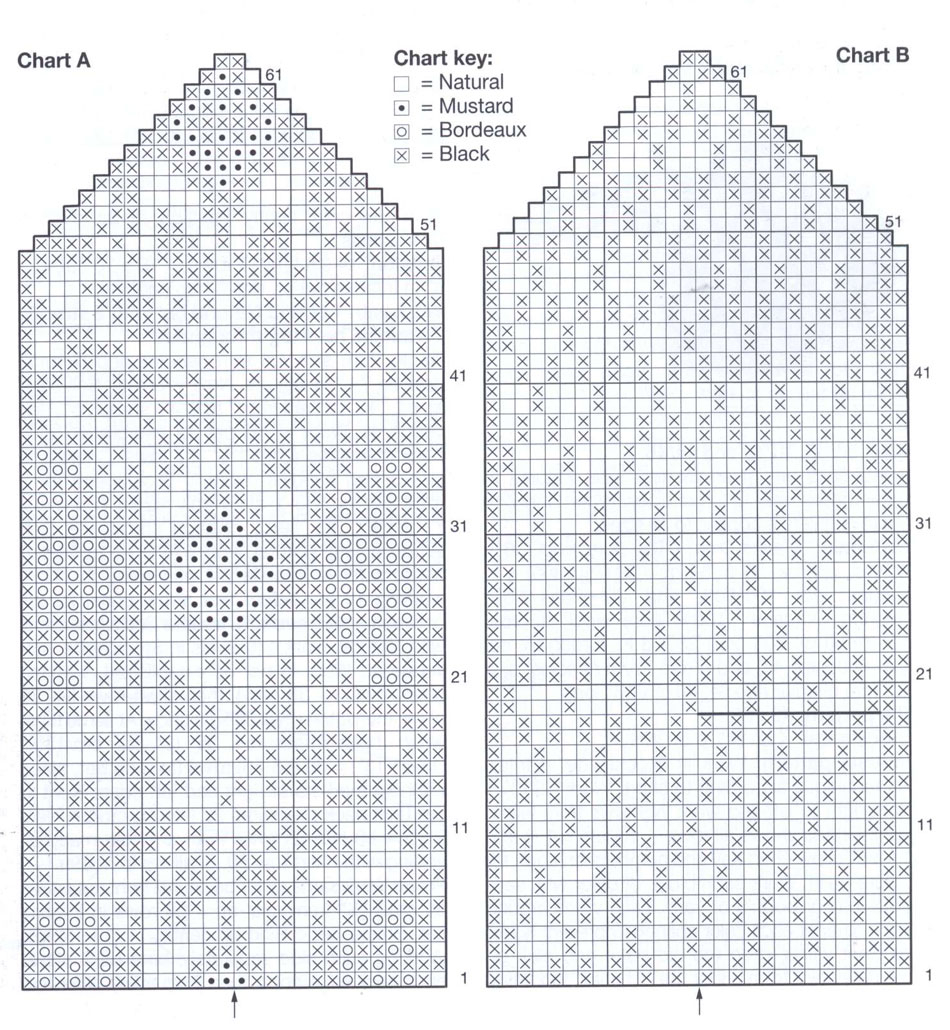 Snowflake Pattern Knitting Snowflake Mittens Free Knitting Pattern