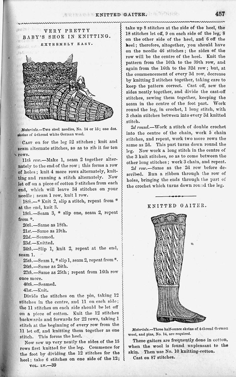 Victorian Knitting Patterns Free Greenberg Godeys Ladys Book Fashion Work